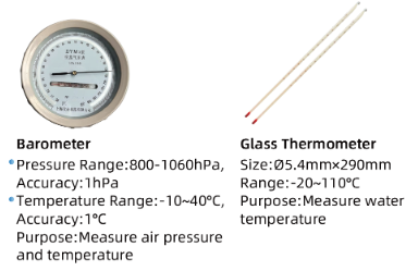 Pressure & Temperature Measurement