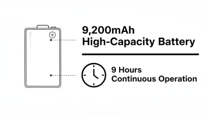 Long-Lasting Endurance and Portability
