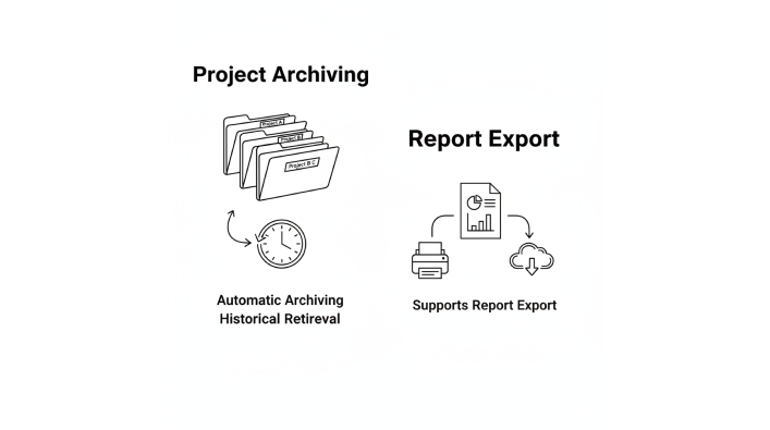 Unified Data Management