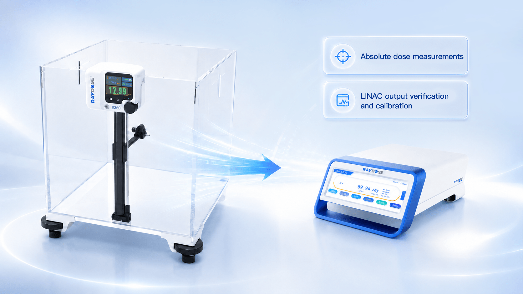 Designed for Absolute Dose Measurement